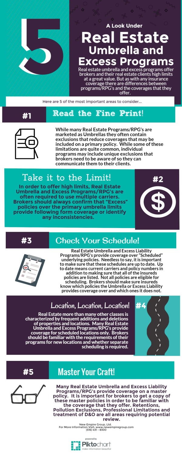 infographic FINAL COPY